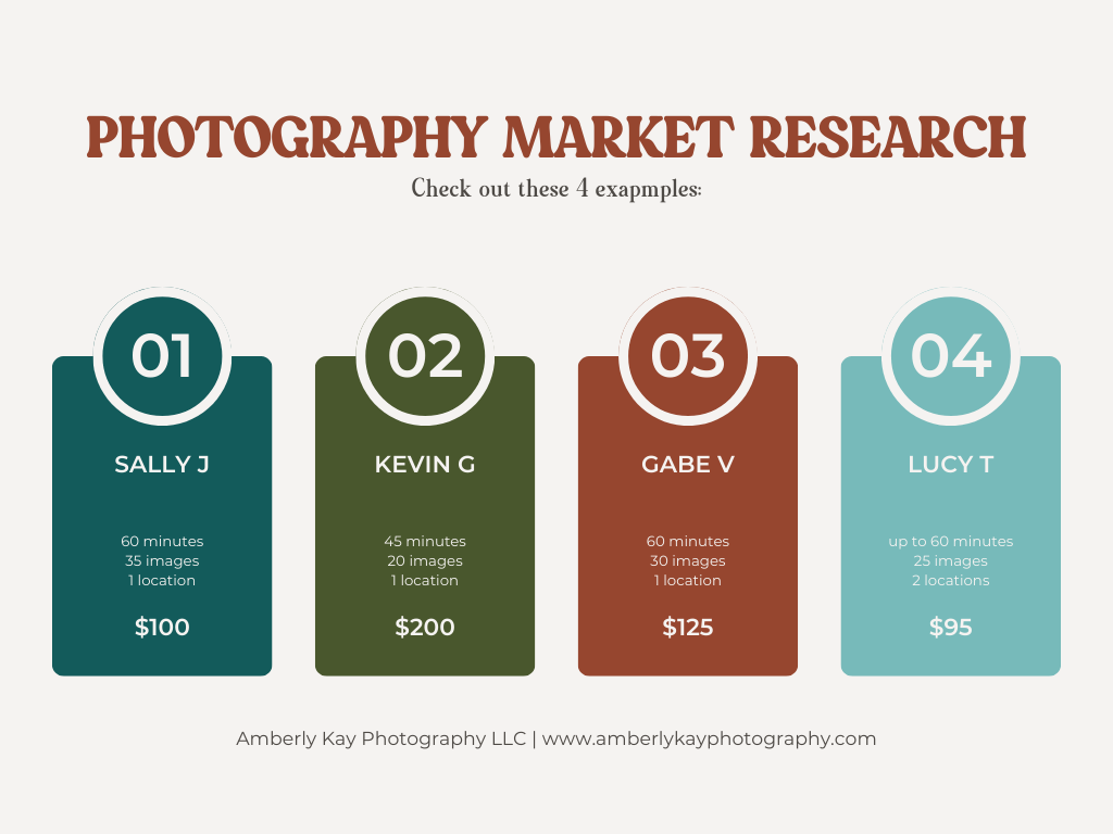 Photography Business Basics graphic image
